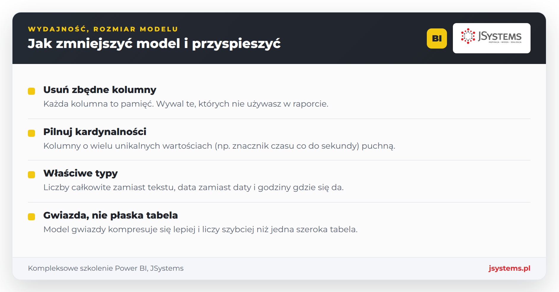 Redukcja rozmiaru modelu Power BI: usuwanie kolumn, mniejsza precyzja, klucze zamiast tekstu, bez automatycznej daty