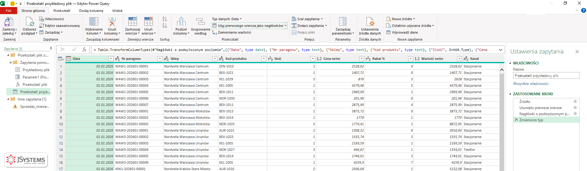 Edytor Power Query po promowaniu nagłówków: kolumny Data, Nr paragonu, Sklep, Kod produktu, Ilość, Cena netto