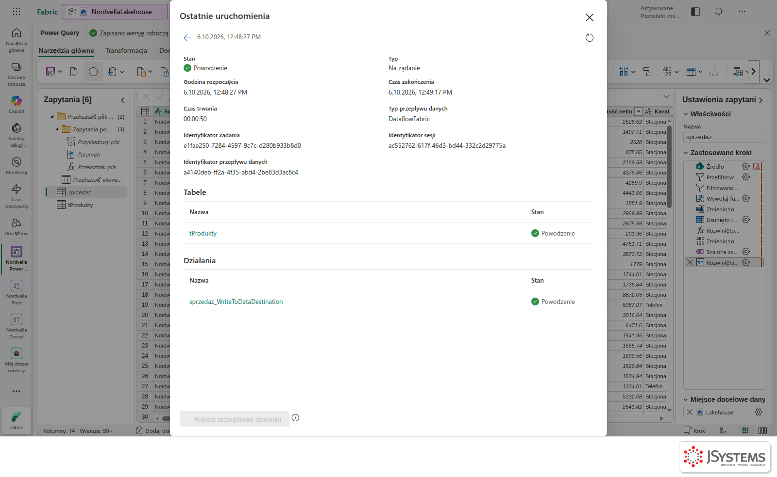 Szczegóły uruchomienia przepływu Dataflow Gen2 w Microsoft Fabric: tabela tProdukty i działanie sprzedaz_WriteToDataDestination ze stanem Powodzenie