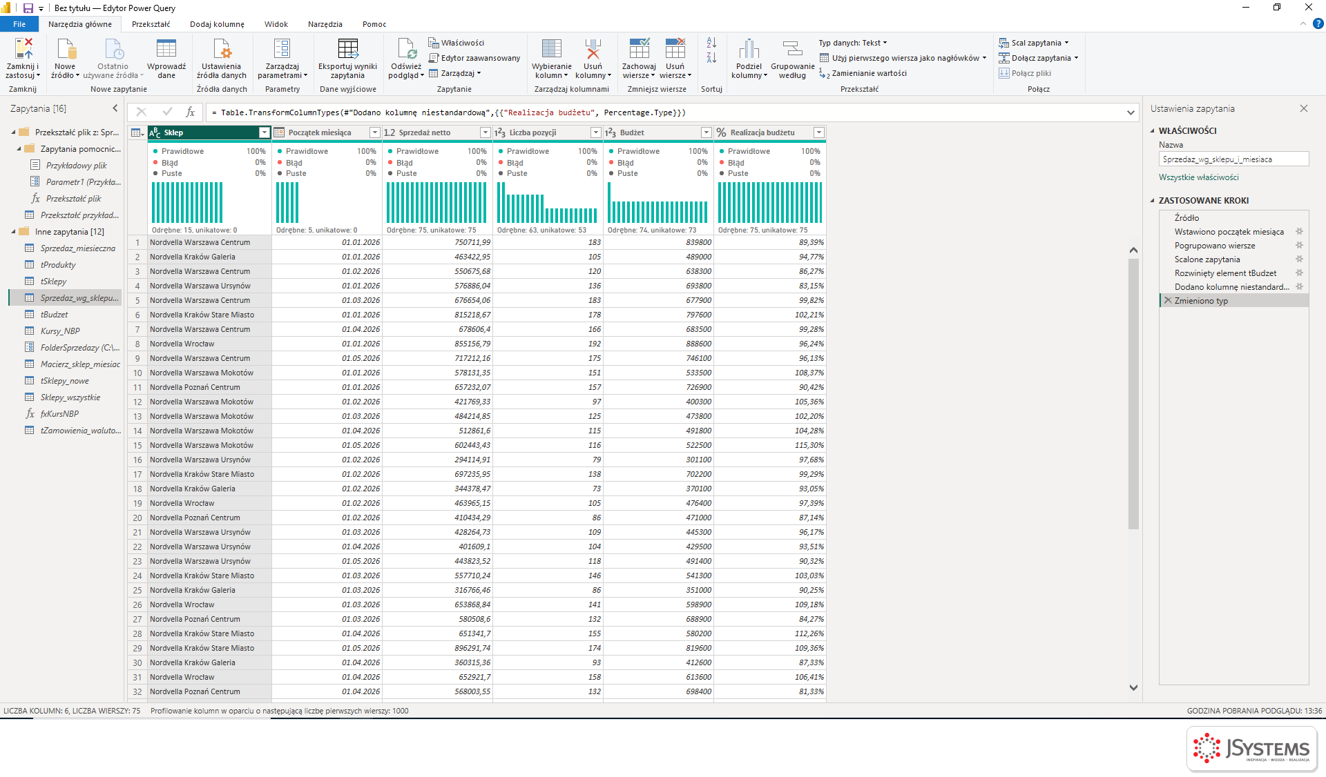 Edytor Power Query w Power BI Desktop z zaimportowanymi z Excela zapytaniami Nordvella, profilowaniem kolumn i zastosowanymi krokami