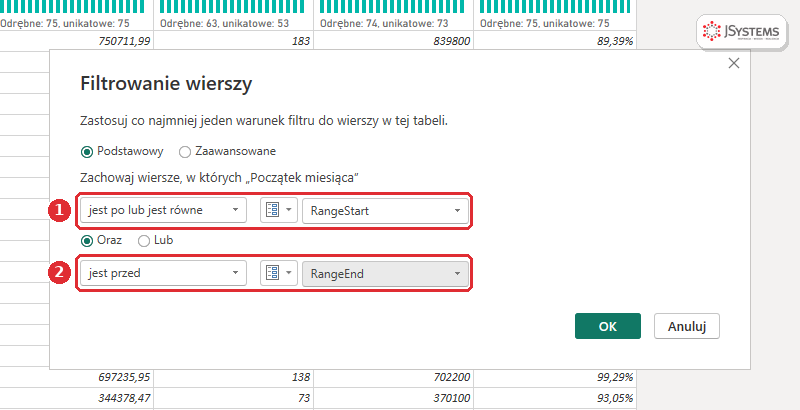 Okno Filtrowanie wierszy w Power Query w Power BI Desktop: kolumna Początek miesiąca jest po lub jest równe RangeStart oraz jest przed RangeEnd