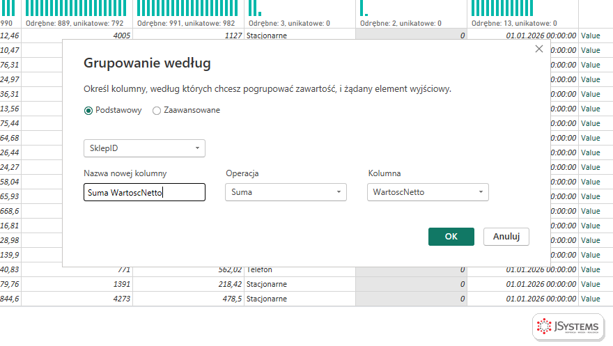 Okno Grupowanie według w Power BI Desktop: grupowanie po SklepID z sumą kolumny WartoscNetto