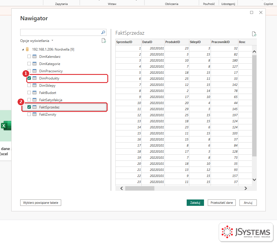 Nawigator w Power BI Desktop z tabelami bazy Nordvella na SQL Server i podglądem tabeli FaktSprzedaz
