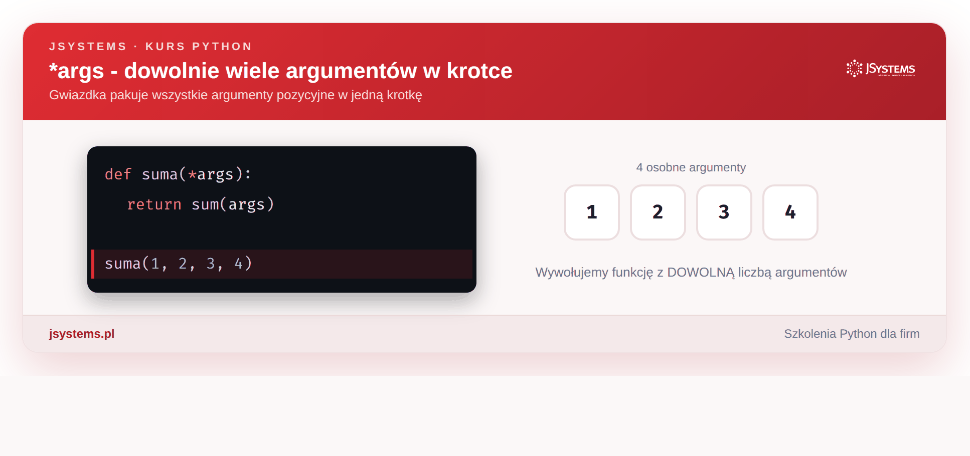 Animacja *args - wiele argumentów w krotce