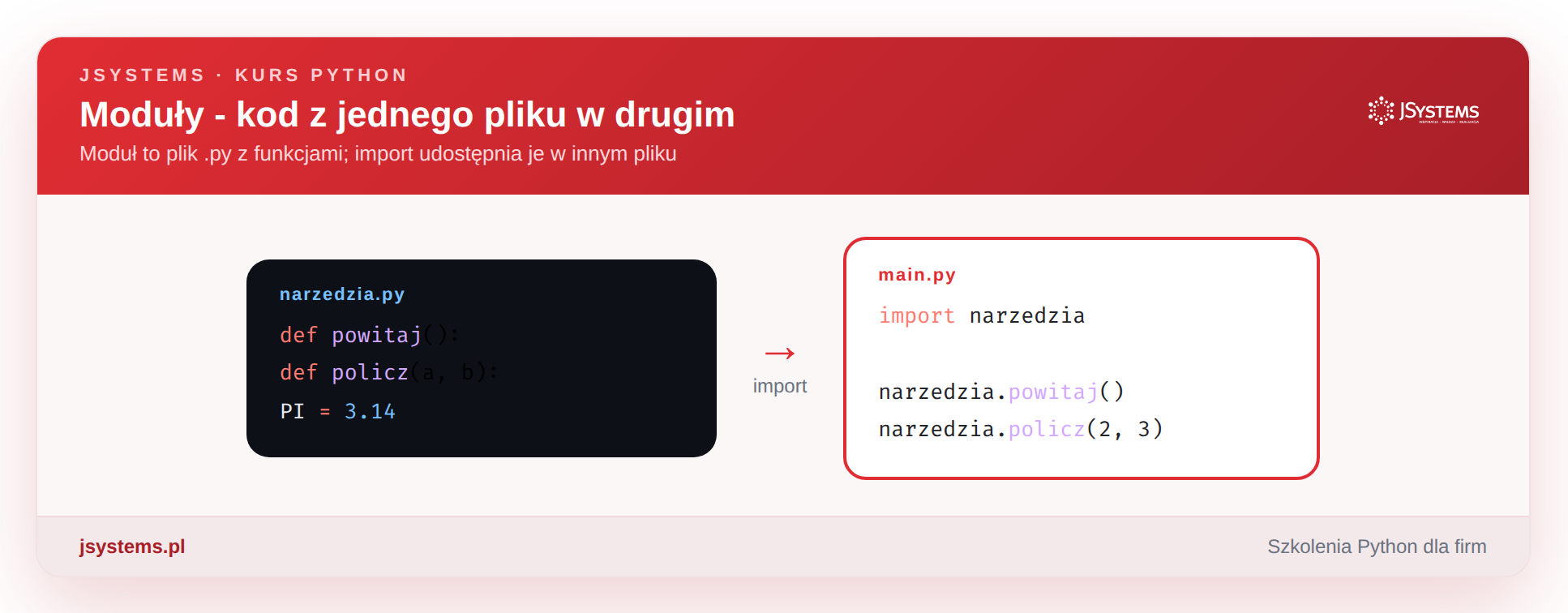Moduły - import kodu z innego pliku