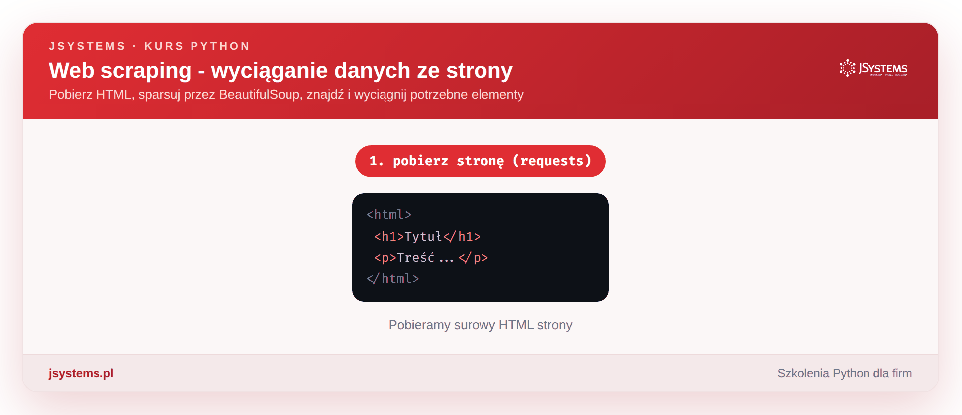 Animacja web scrapingu - wyciąganie danych ze strony