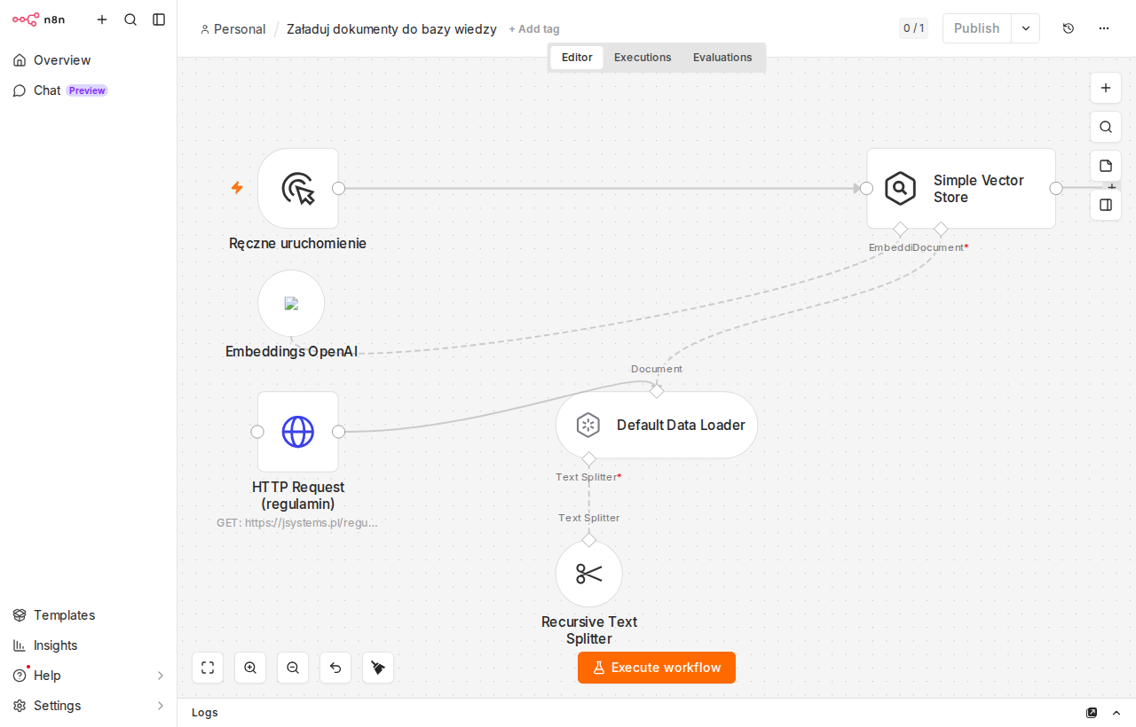 Workflow n8n 'Załaduj dokumenty do bazy wiedzy' — Ręczne uruchomienie, HTTP Request, Default Data Loader, Recursive Text Splitter, Embeddings OpenAI, Simple Vector Store
