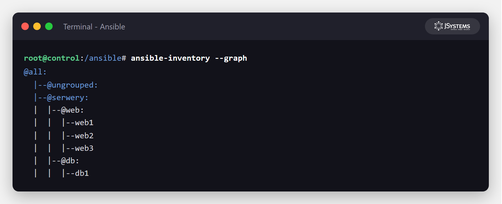Zrzut terminala z drzewem inventory Ansible: grupa serwery z podgrupami web i db oraz hostami