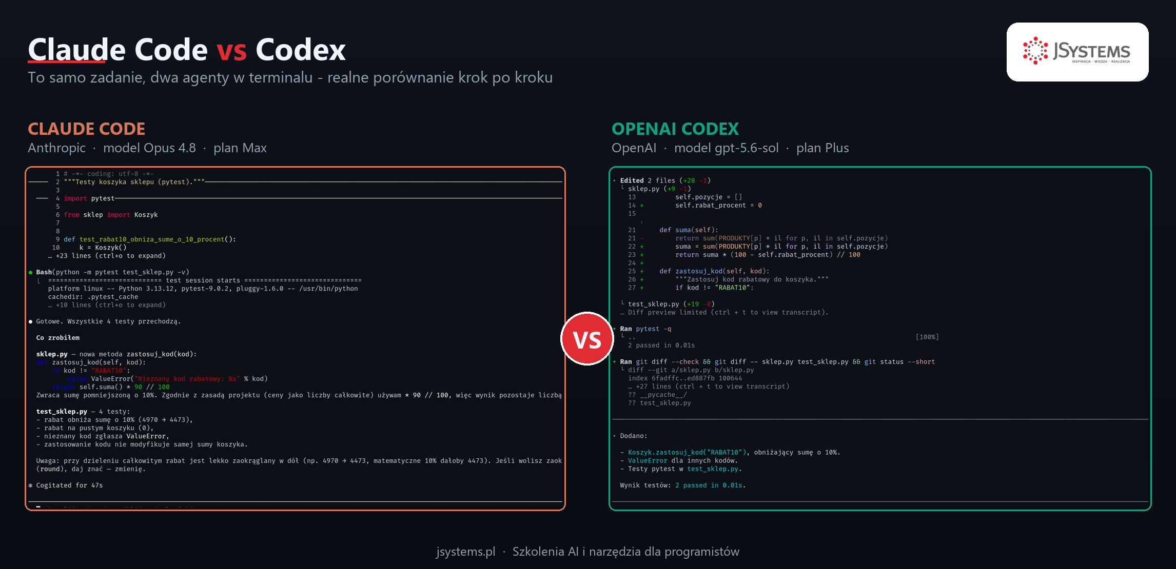 Porównanie Claude Code i Codex - to samo zadanie rozwiązane w dwóch agentach AI w terminalu, zrzuty obok siebie