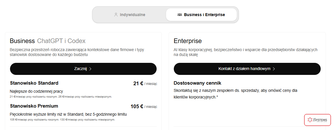 Cennik firmowy ChatGPT: plan Business ze stanowiskiem Standard za 21 euro i Premium za 105 euro miesięcznie oraz plan Enterprise z wyceną indywidualną