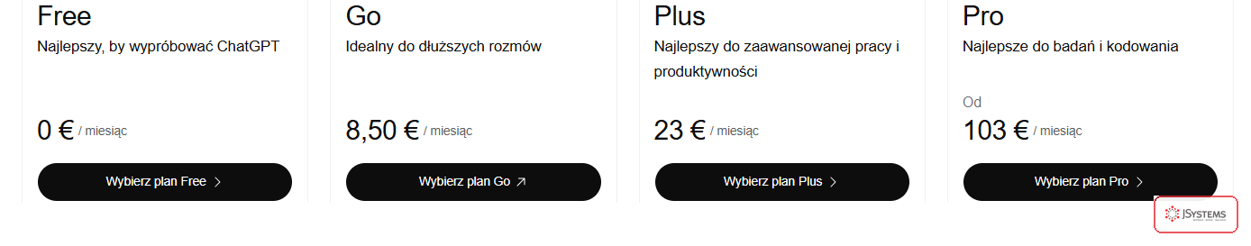 Cennik indywidualnych planów ChatGPT: Free za 0 euro, Go za 8,50 euro, Plus za 23 euro i Pro od 103 euro miesięcznie