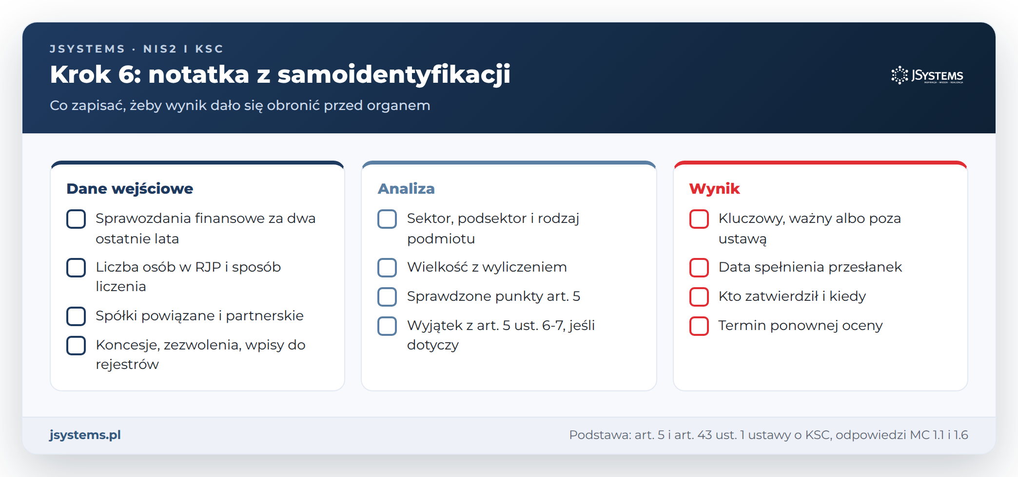 Notatka z samoidentyfikacji KSC: dane wejściowe, analiza art. 5 i wynik z datą spełnienia przesłanek i terminem ponownej oceny