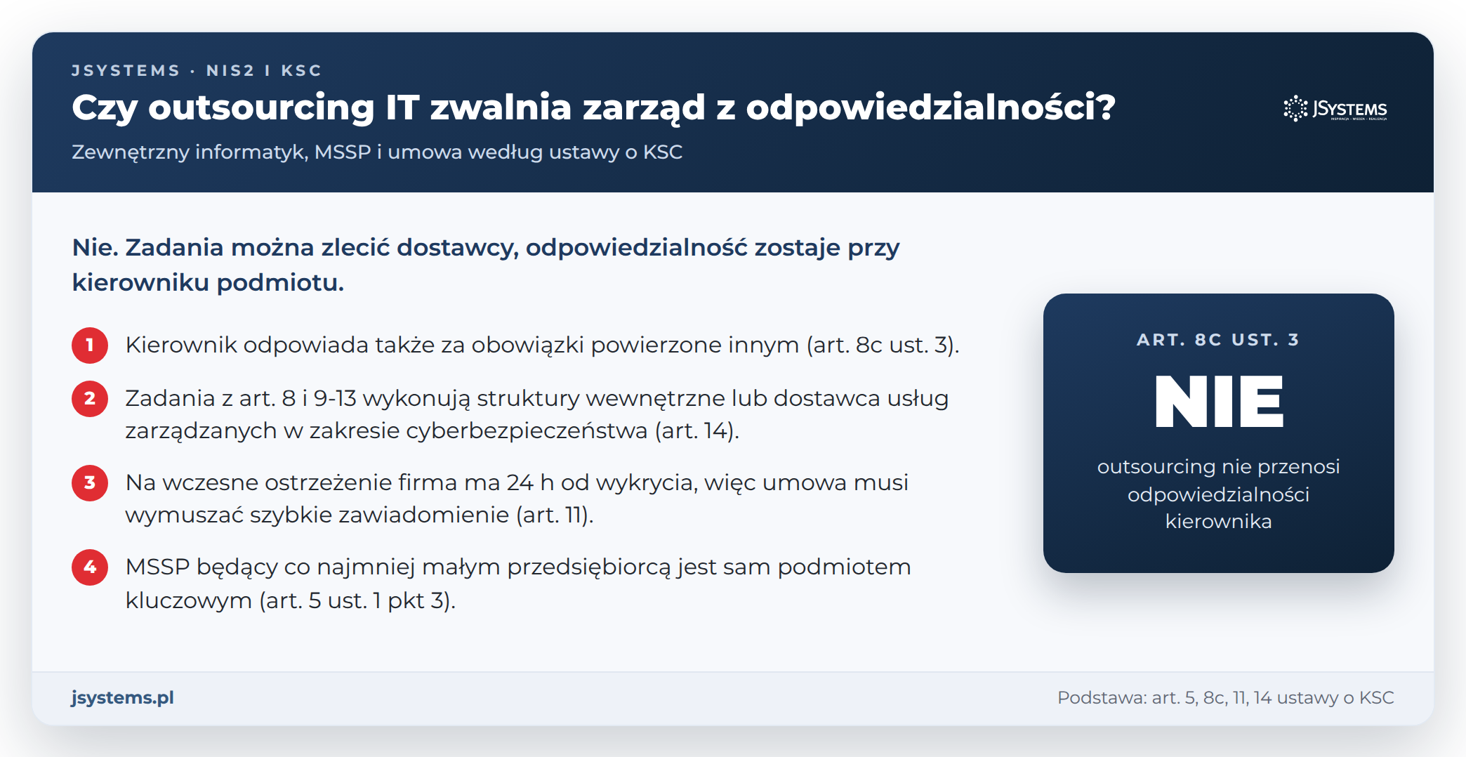 Czy outsourcing IT zwalnia zarząd z odpowiedzialności za cyberbezpieczeństwo: odpowiedź z art. 8c ust. 3 ustawy o KSC