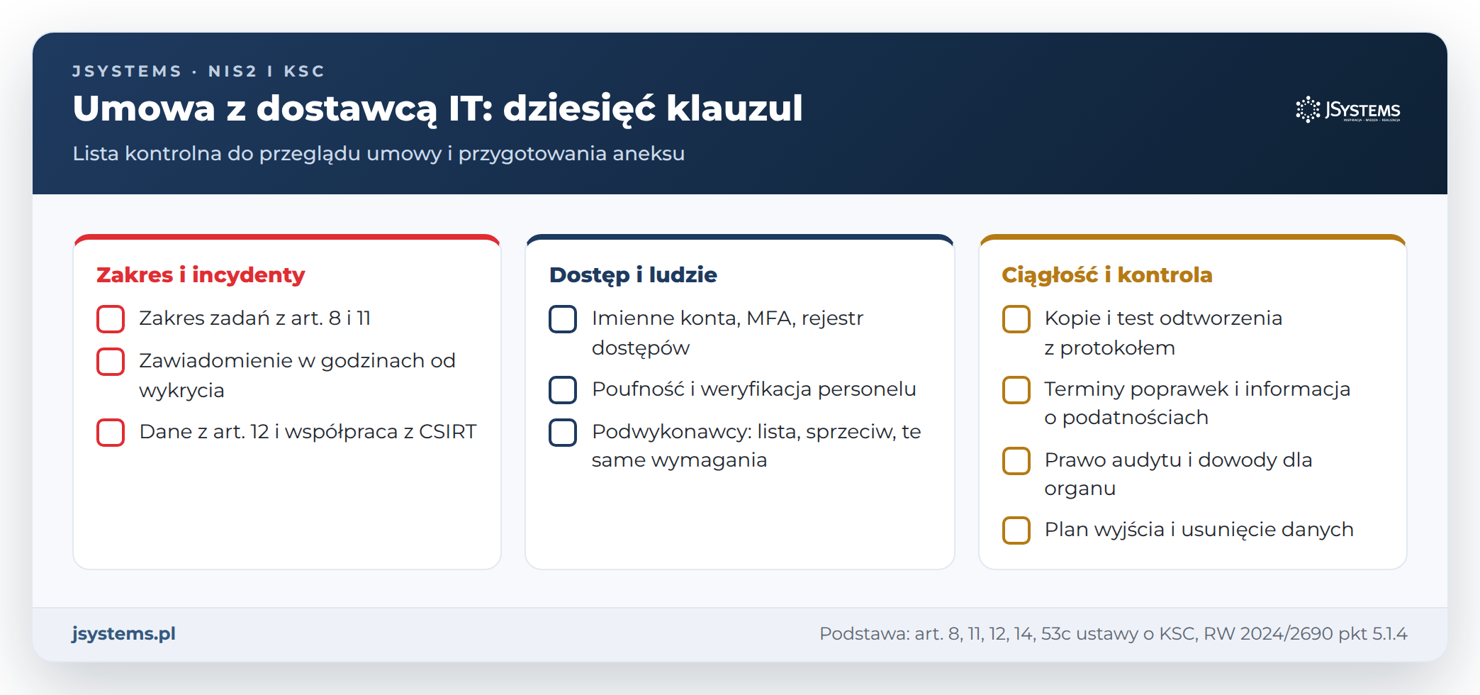 Lista kontrolna umowy z dostawcą IT w ustawie o KSC: zakres i incydenty, dostęp i ludzie, ciągłość i kontrola