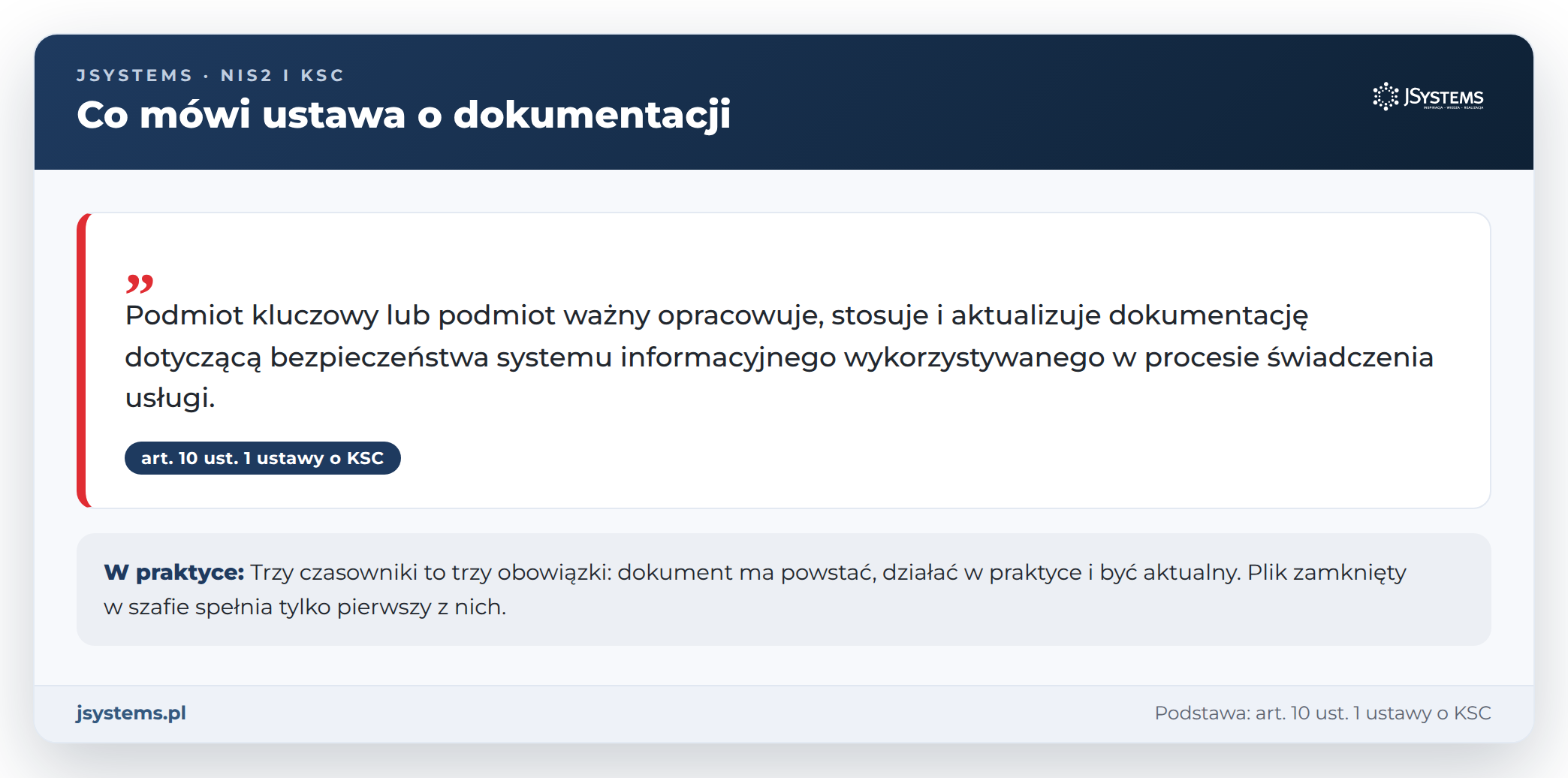 Cytat z art. 10 ust. 1 ustawy o KSC: podmiot opracowuje, stosuje i aktualizuje dokumentację bezpieczeństwa systemu informacyjnego