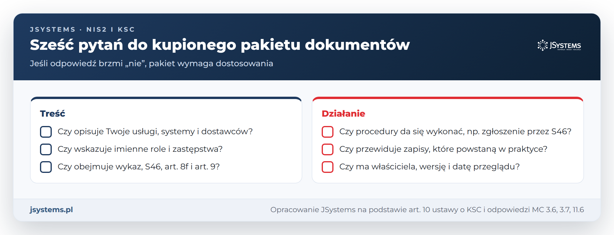 Sześć pytań do kupionego pakietu dokumentów KSC: treść dopasowana do firmy i procedury, które działają w praktyce