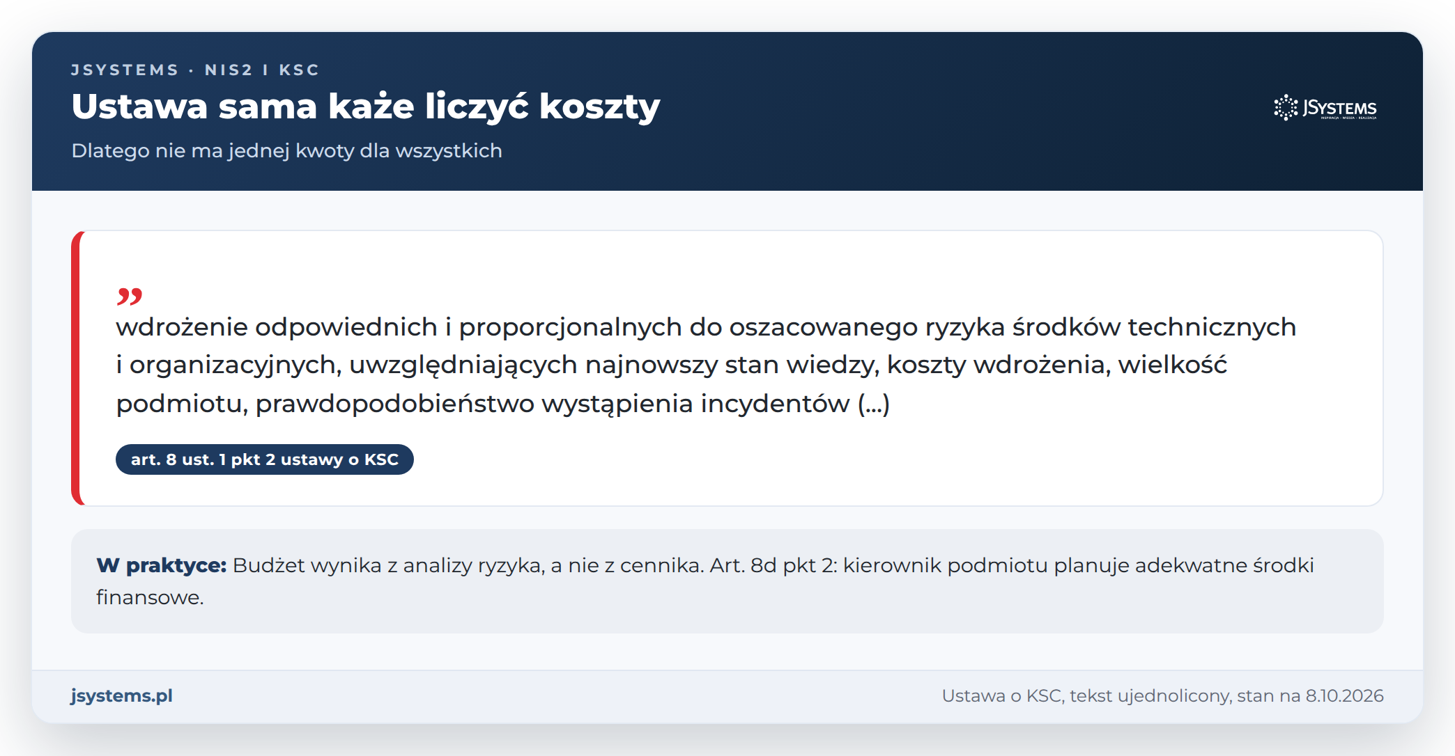 Cytat z art. 8 ust. 1 pkt 2 ustawy o KSC: środki proporcjonalne do ryzyka z uwzględnieniem kosztów wdrożenia i wielkości podmiotu
