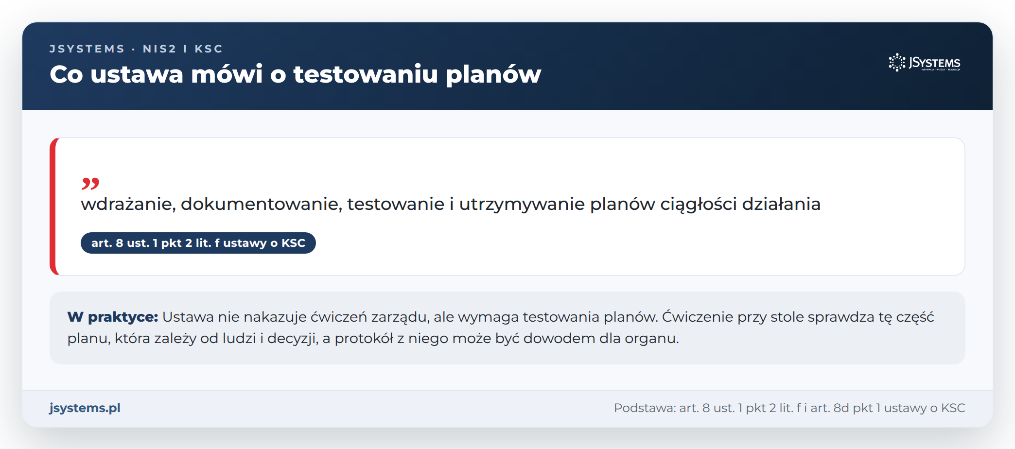 Cytat z art. 8 ust. 1 pkt 2 lit. f ustawy o KSC o testowaniu planów ciągłości działania i jego znaczenie dla ćwiczeń