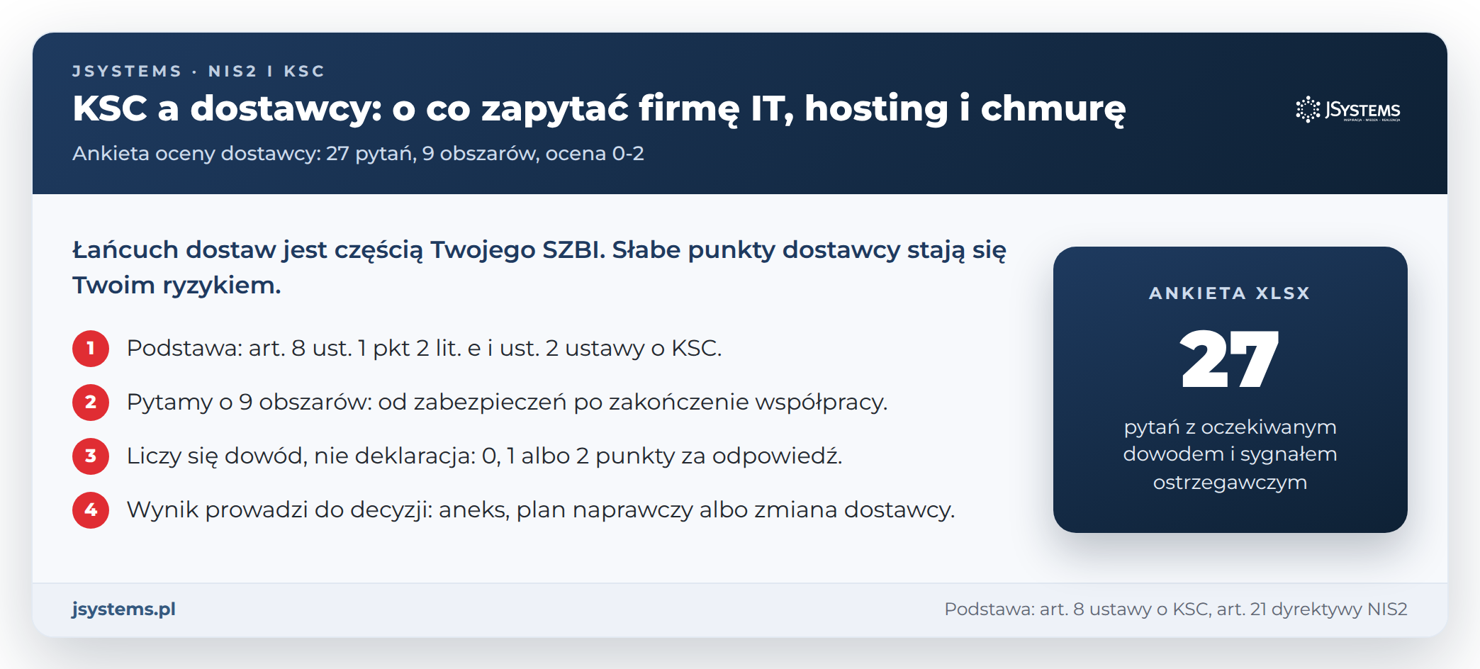 KSC a dostawcy: o co zapytać firmę IT, hosting i dostawcę chmury, ankieta oceny dostawcy z 27 pytaniami