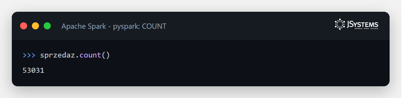 Terminal PySpark z wynikiem metody count zwracajacej liczbe 53031 transakcji sprzedazy